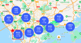 2023年度深圳市各区域GDP排行榜